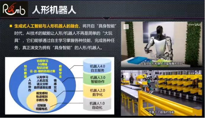 俄罗斯工程院院士孙立宁：机器人前沿与创新发展(图3)